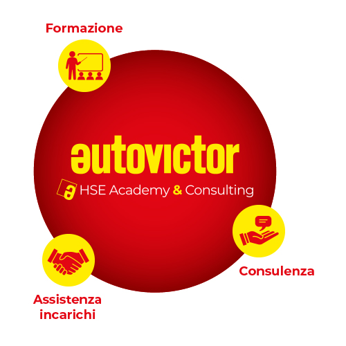 Autovictor HSE Circle Consulting