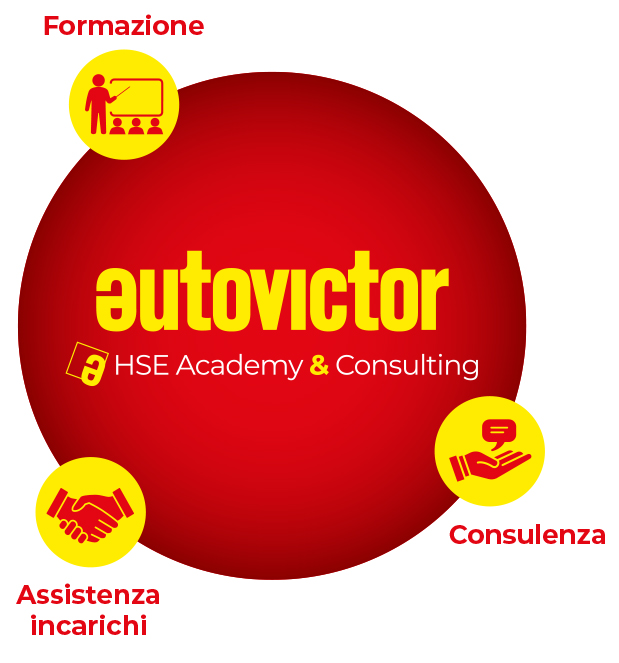 Autovictor HSE Circle Consulting